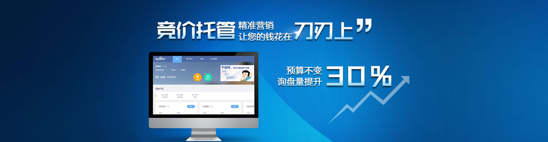 云阳竞价代运营